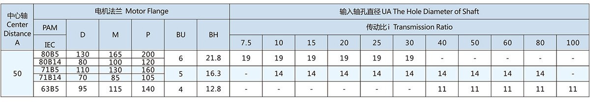 NMRV50 motor flange dimensions NMRV50 motor flange dimensions