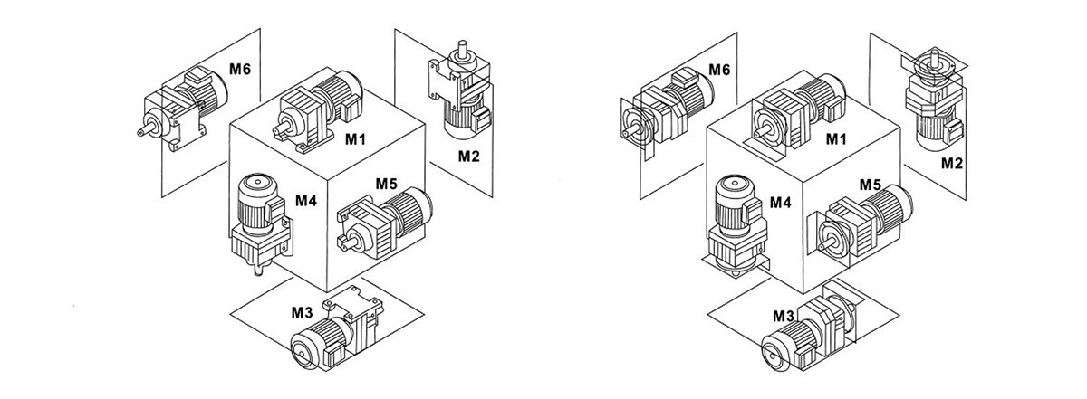 helical gearbox mounting position helical gearbox mounting position